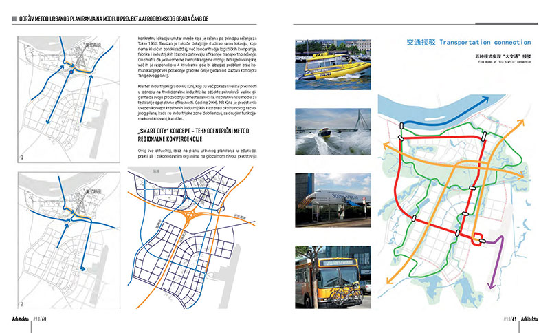 Arhitekta 04-2020